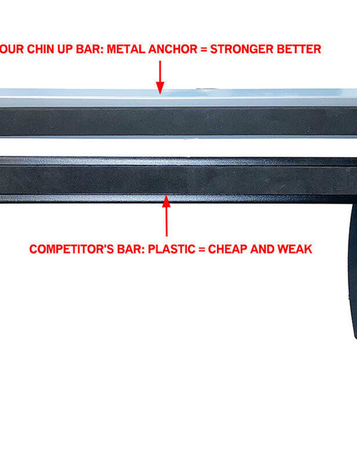 Load image into Gallery viewer, DOORWAY CHIN up BAR PULL up BAR SIT up MULTI-FUNCTION HOME GYM
